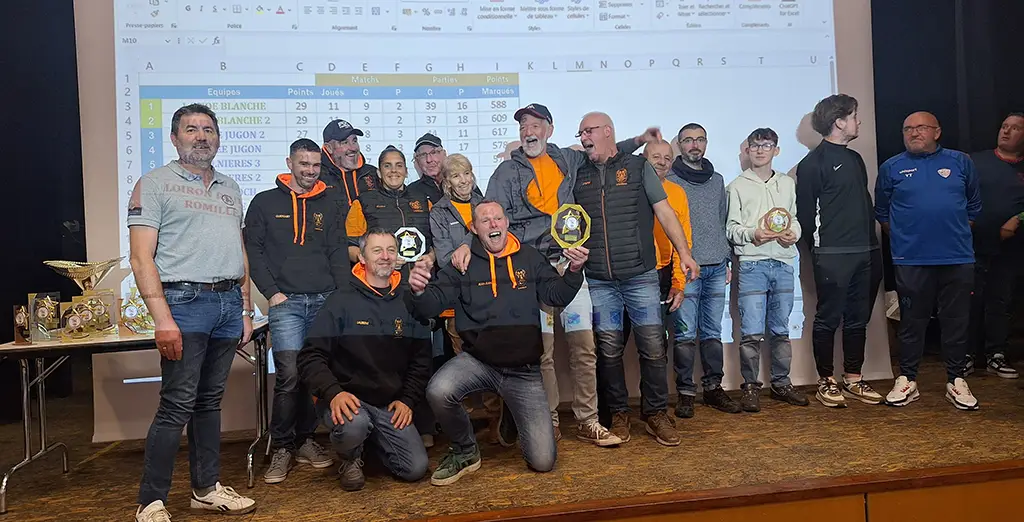 FFPPB - championnat interclubs 2025 - Podium D5